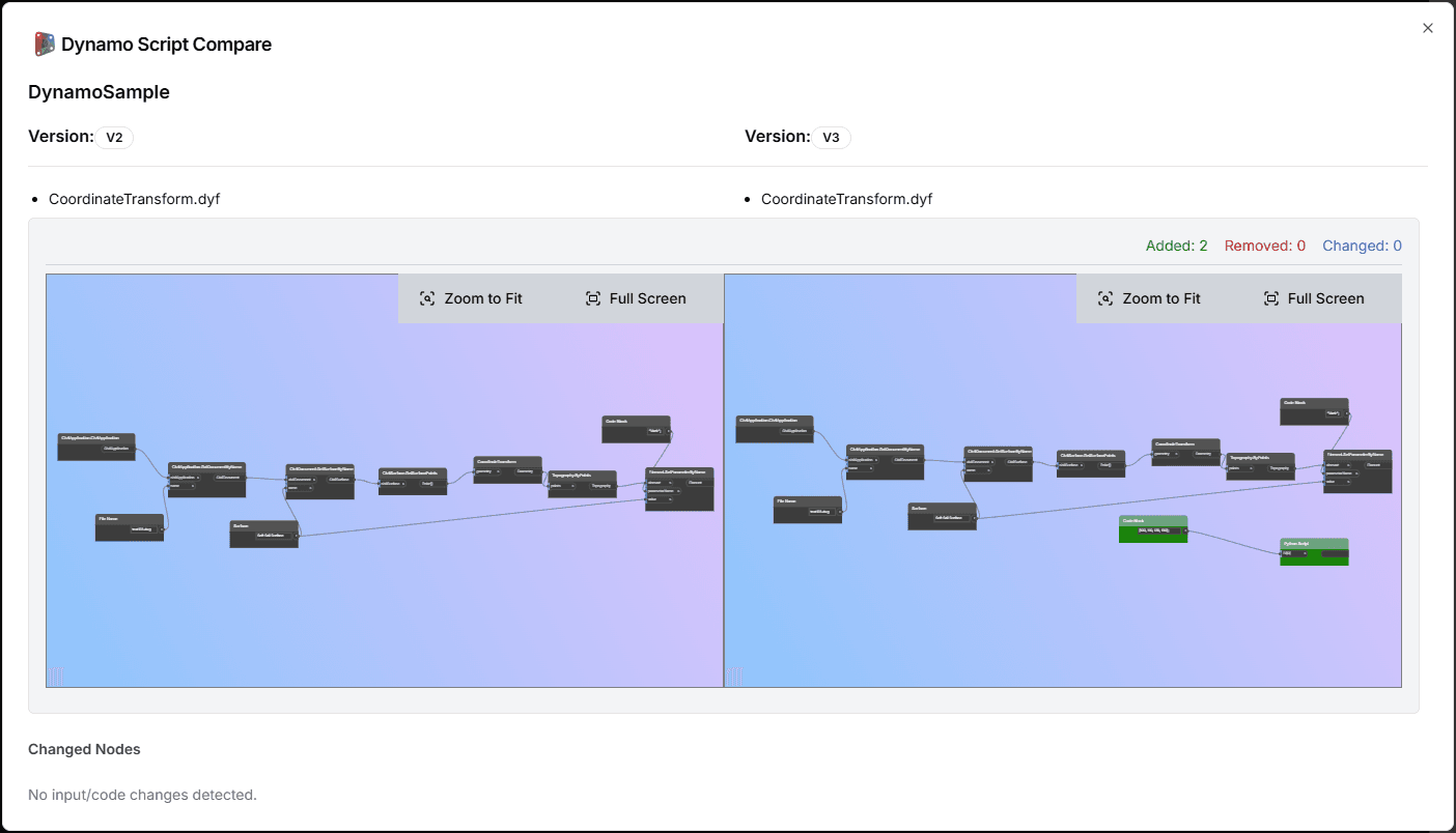 BIMformative version control and visual script comparison interface